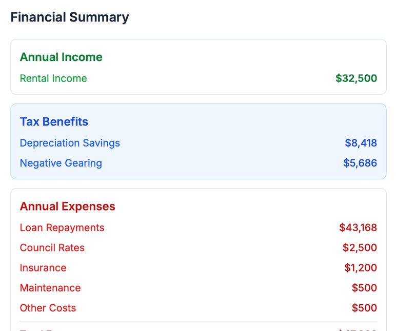 AC-Online-Cal-LP_Screen-5 Financial Summary